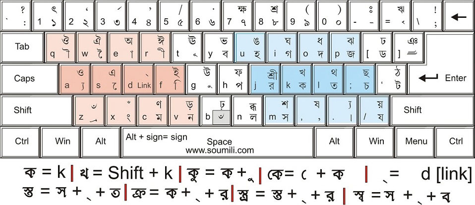 Bangla keyboard photo
